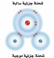 قطبية الجزيئ